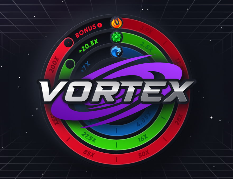 vortex